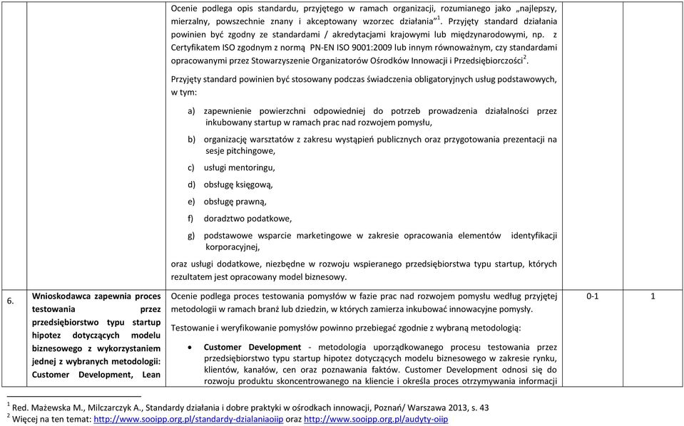 z Certyfikatem ISO zgodnym z normą PN-EN ISO 9001:2009 lub innym równoważnym, czy standardami opracowanymi przez Stowarzyszenie Organizatorów Ośrodków Innowacji i Przedsiębiorczości 2.