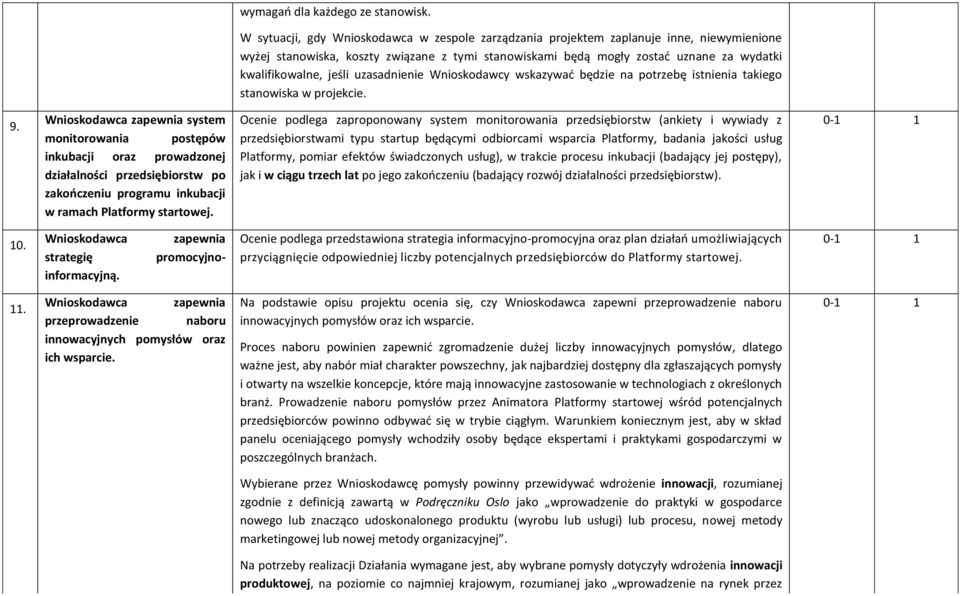 jeśli uzasadnienie Wnioskodawcy wskazywać będzie na potrzebę istnienia takiego stanowiska w projekcie. 9.