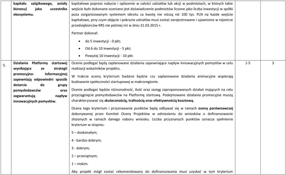 poza zorganizowanym systemem obrotu za kwotę nie niższą niż 100 tys.