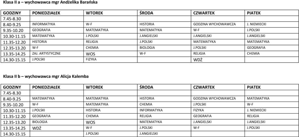 ARTYSTYCZNE WOS W F RELIGIA CHEMIA 14.30 15.15 J.POLSKI FIZYKA WDŻ Klasa II b wychowawca mgr Alicja Kalemba 8.40 9.25 MATEMATYKA MATEMATYKA HISTORIA GODZINA WYCHOWAWCZA MATEMATYKA 9.35 10.