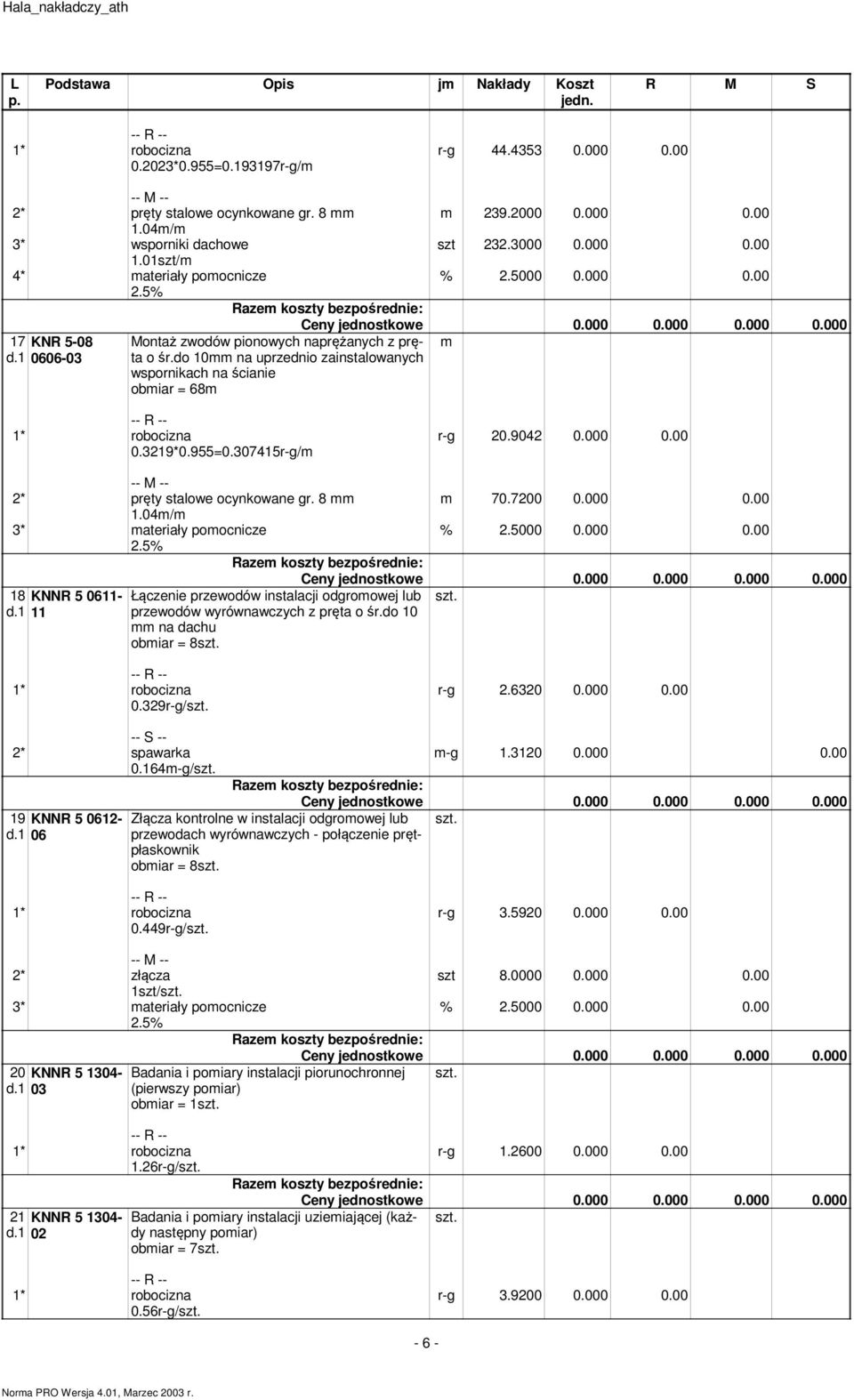 3219*0.955=0.307415r-g/m r-g 20.9042 0.000 0.00 2* pręty stalowe ocynkowane gr. 8 mm 1.04m/m 3* materiały pomocnicze 2.5% 18 KNNR 5 0611- d.