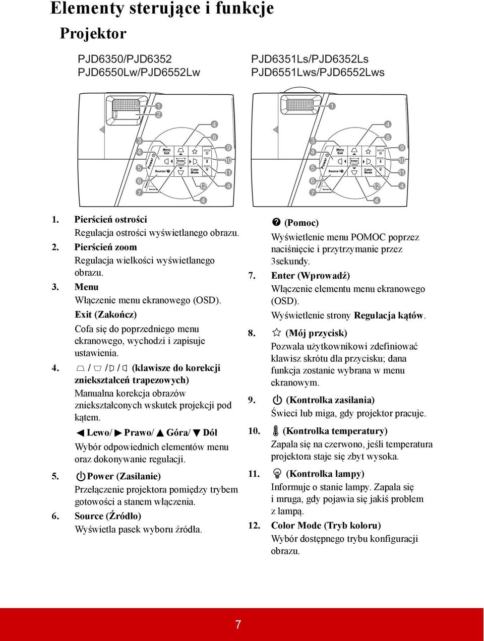 Exit (Zakończ) Cofa się do poprzedniego menu ekranowego, wychodzi i zapisuje ustawienia. 4.