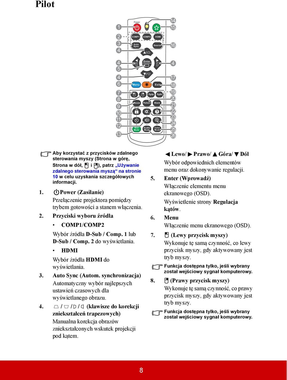 w celu uzyskania szczegółowych informacji. 1. Power (Zasilanie) Przełączenie projektora pomiędzy trybem gotowości a stanem włączenia. 2. Przyciski wyboru źródła COMP1/COMP2 Wybór źródła D-Sub / Comp.