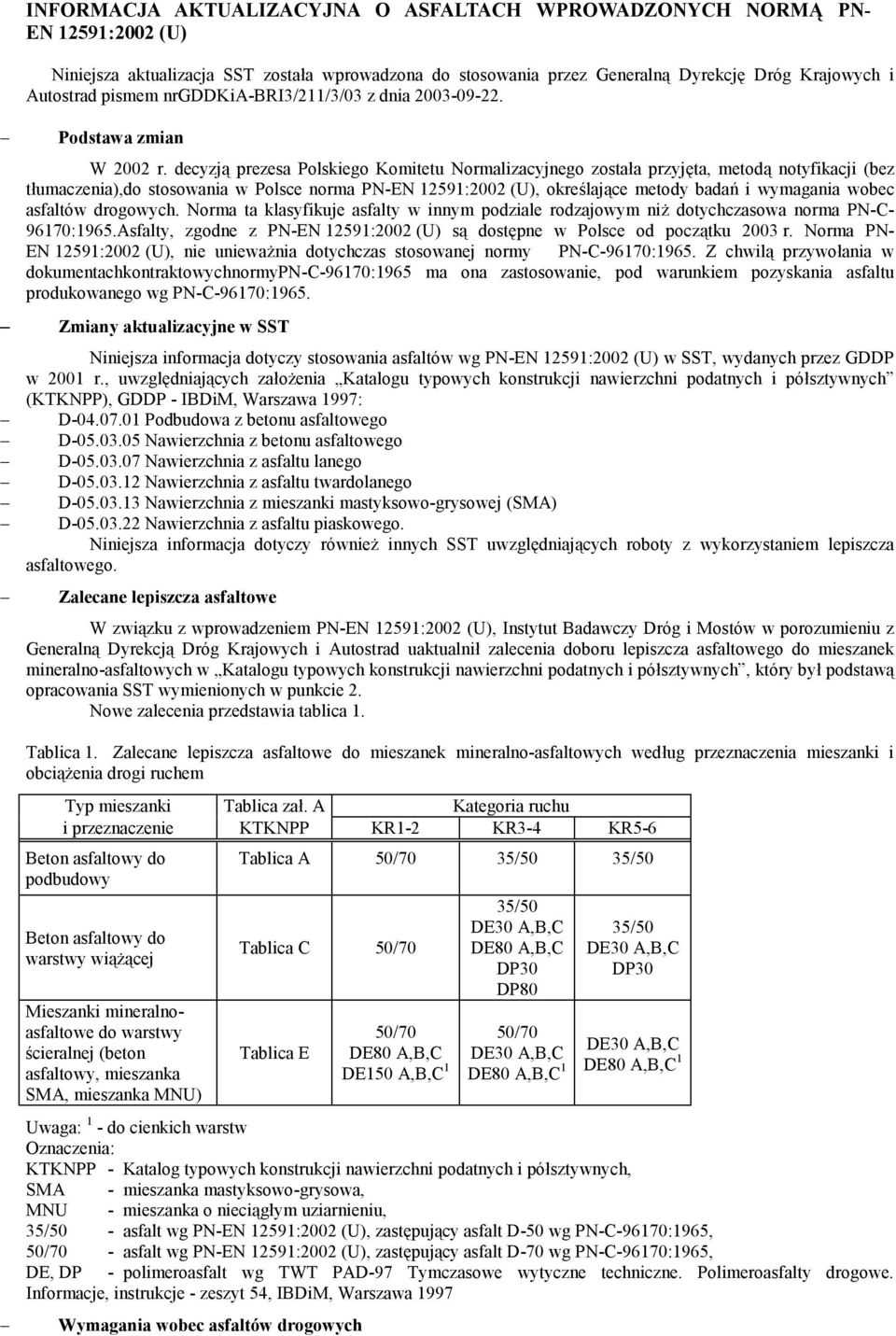 decyzją prezesa Polskiego Komitetu Normalizacyjnego została przyjęta, metodą notyfikacji (bez tłumaczenia),do stosowania w Polsce norma 12591:2002 (U), określające metody badań i wymagania wobec