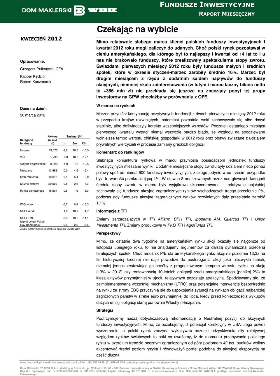 Wzrostu 10,613 0,1 5,4-3,0 DłuŜne złotowe 20,502 0,5 2,6 7,3 Rynku pienięŝnego 18,904 0,5 1,6 5,0 WIG Index -0,7 9,8-15,3 MSCI World 1,0 10,9-1,7 MSCI EMF -3,5 13,6-11,1 Merrill Lynch Polish Gov Bond