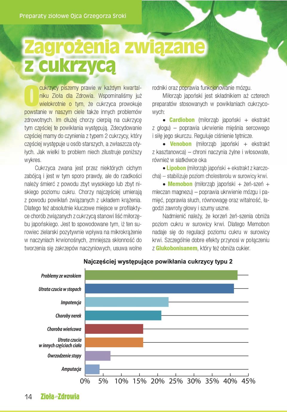 Zdecydowanie częściej mamy do czynienia z typem 2 cukrzycy, który częściej występuje u osób starszych, a zwłaszcza otyłych. Jak wielki to problem niech zilustruje poniższy wykres.