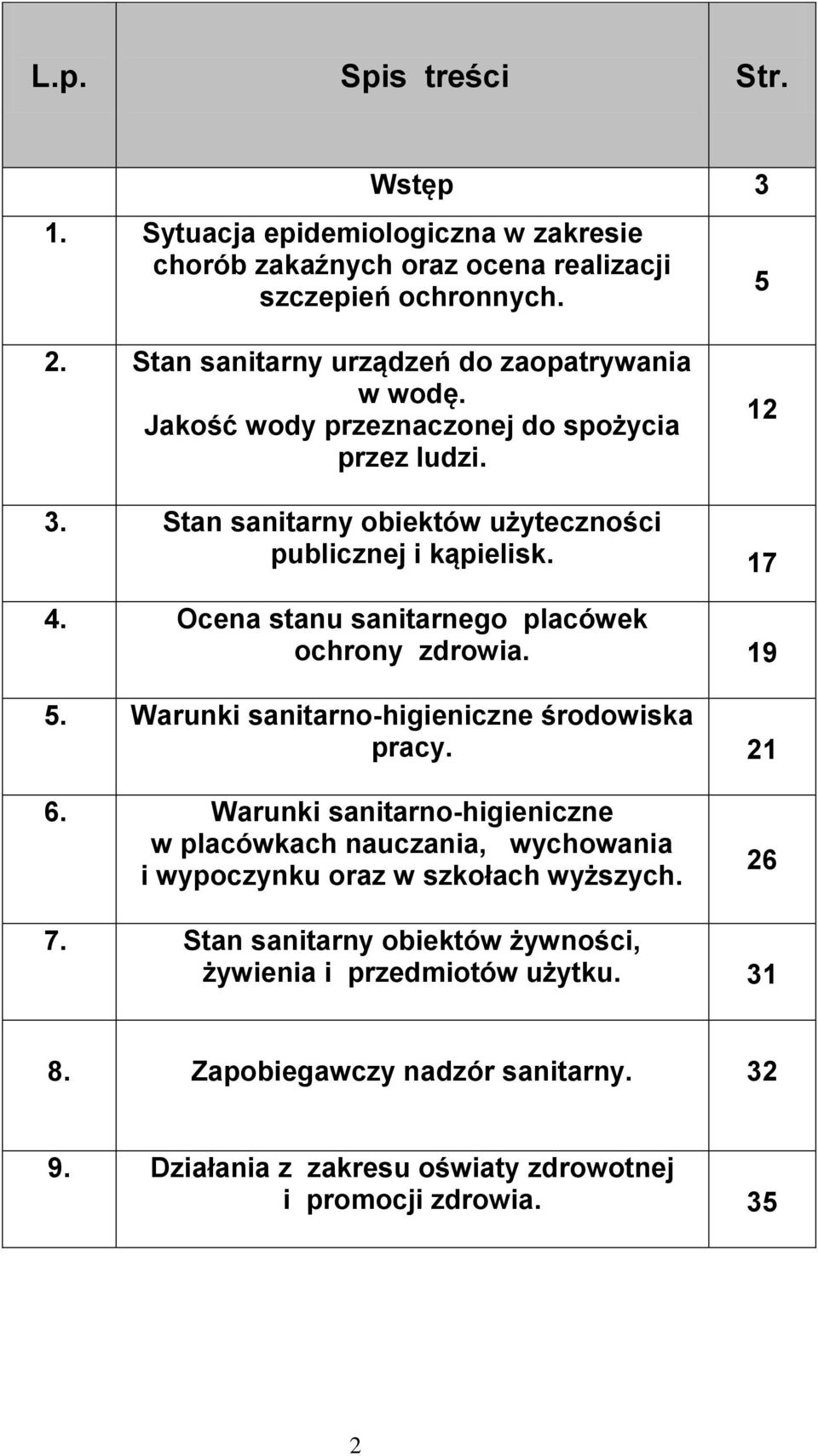 Ocena stanu sanitarnego placówek ochrony zdrowia. 19 5. Warunki sanitarno-higieniczne środowiska pracy. 21 6.