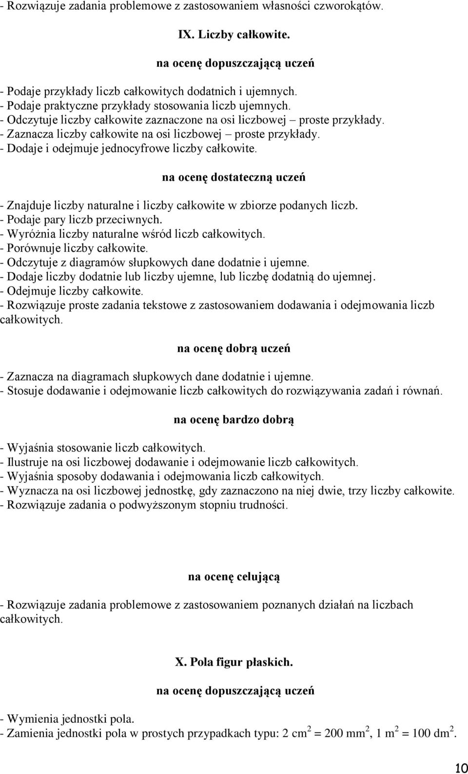 - Dodaje i odejmuje jednocyfrowe liczby całkowite. - Znajduje liczby naturalne i liczby całkowite w zbiorze podanych liczb. - Podaje pary liczb przeciwnych.