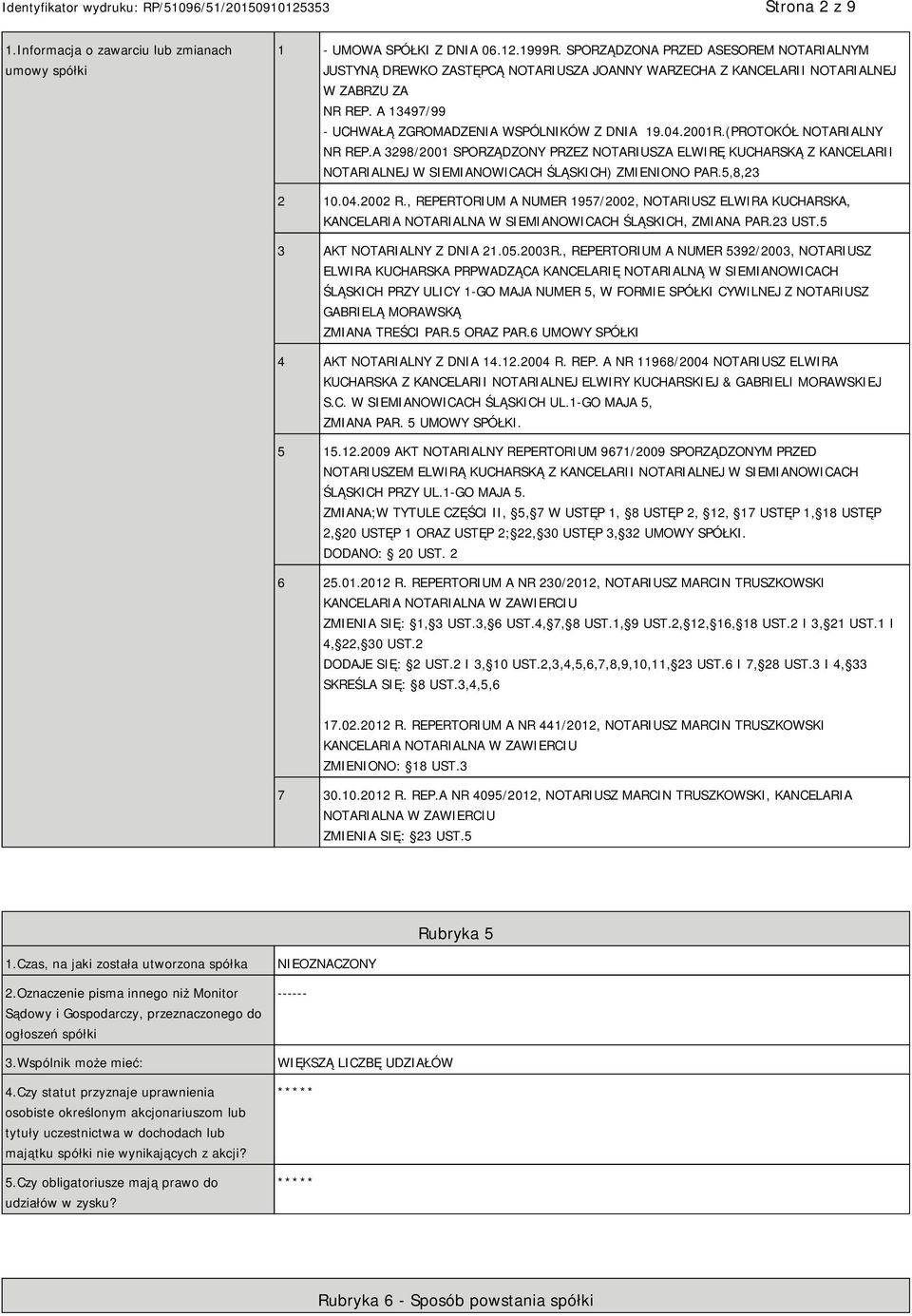 (PROTOKÓŁ NOTARIALNY NR REP.A 3298/2001 SPORZĄDZONY PRZEZ NOTARIUSZA ELWIRĘ KUCHARSKĄ Z KANCELARII NOTARIALNEJ W SIEMIANOWICACH ŚLĄSKICH) ZMIENIONO PAR.5,8,23 2 10.04.2002 R.