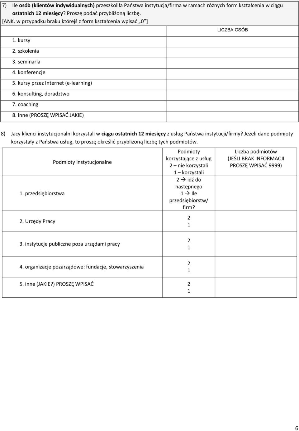 inne (PROSZĘ WPISAD JAKIE) LICZBA OSÓB 8) Jacy klienci instytucjonalni korzystali w ciągu ostatnich 12 miesięcy z usług Paostwa instytucji/firmy?
