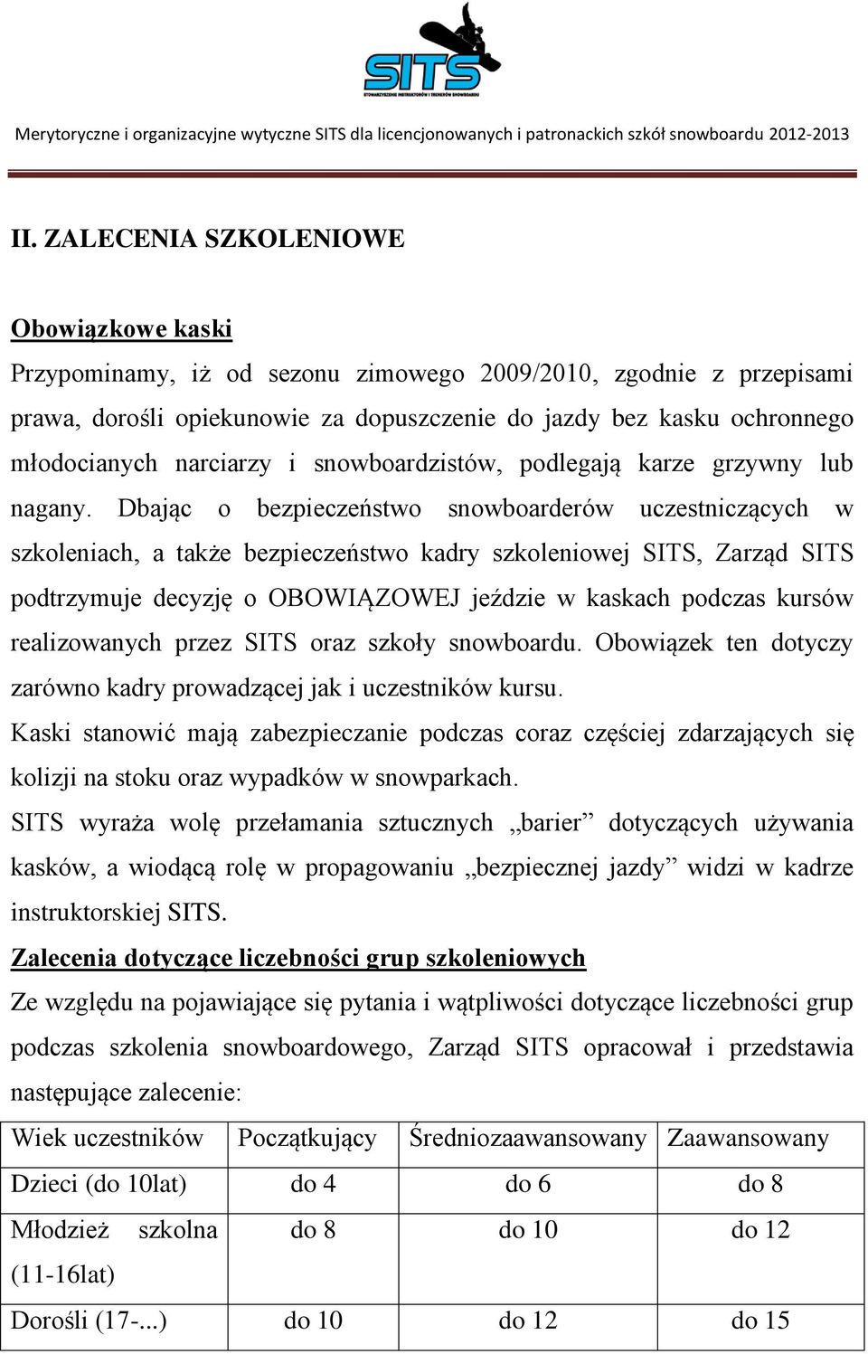 Dbając o bezpieczeństwo snowboarderów uczestniczących w szkoleniach, a także bezpieczeństwo kadry szkoleniowej SITS, Zarząd SITS podtrzymuje decyzję o OBOWIĄZOWEJ jeździe w kaskach podczas kursów