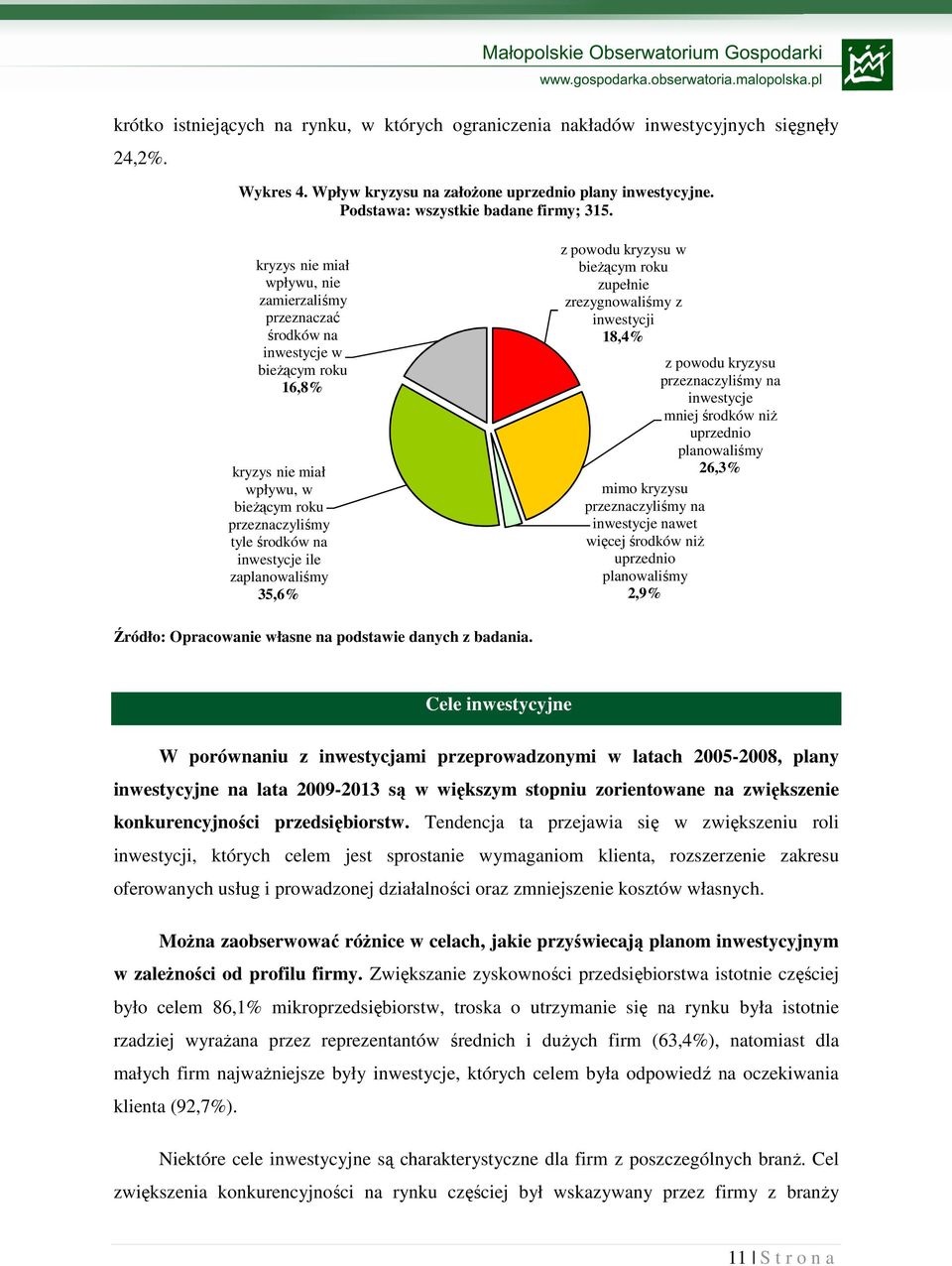 35,6% z powodu kryzysu w bieŝącym roku zupełnie zrezygnowaliśmy z inwestycji 18,4% z powodu kryzysu przeznaczyliśmy na inwestycje mniej środków niŝ uprzednio planowaliśmy 26,3% mimo kryzysu