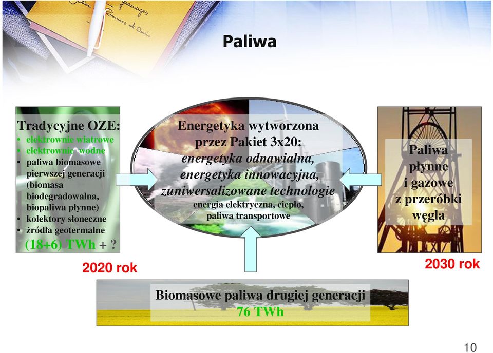 Energetyka wytworzona przez Pakiet 3x20: energetyka odnawialna, energetyka innowacyjna, zuniwersalizowane