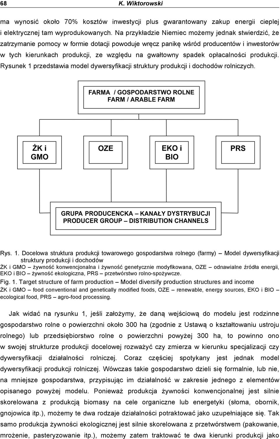 spadek op"acalno#ci produkcji. Rysunek 1 