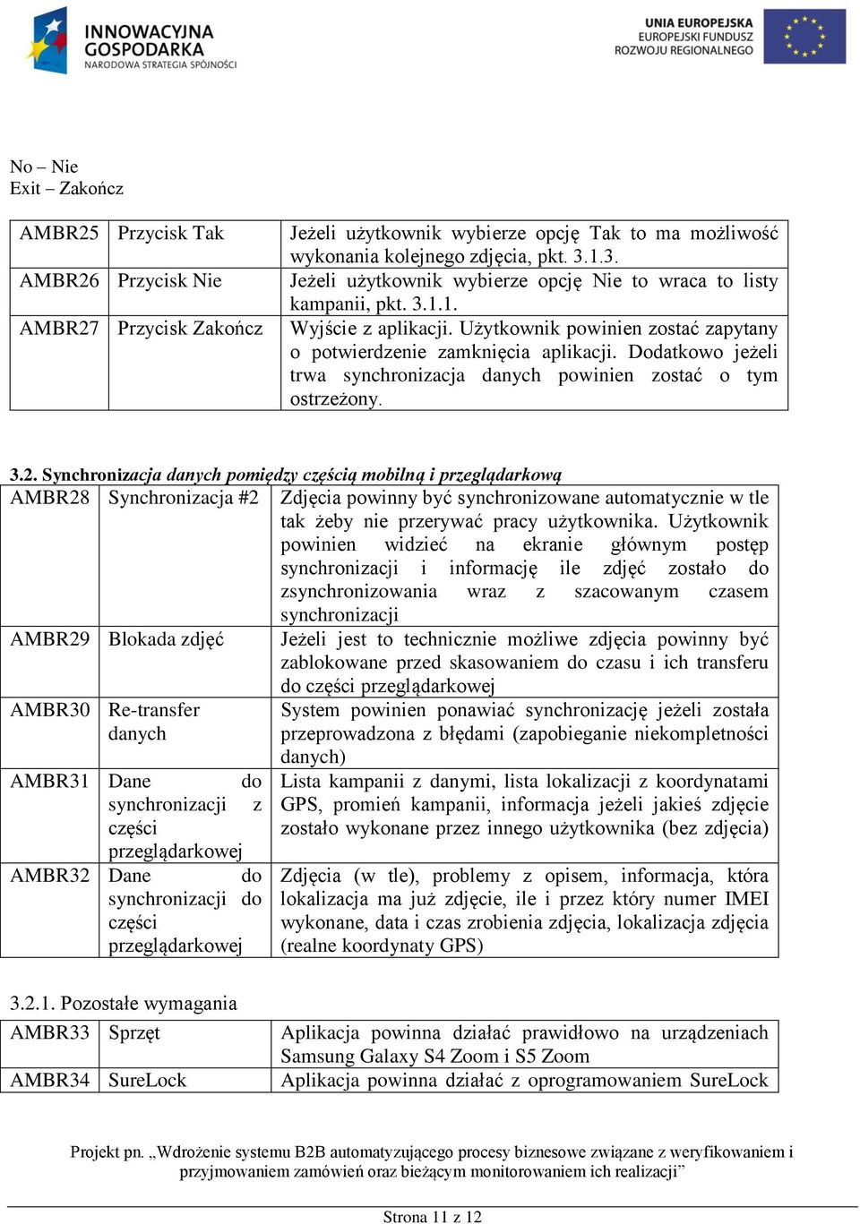 Dodatkowo jeżeli trwa synchronizacja danych powinien zostać o tym ostrzeżony. 3.2.