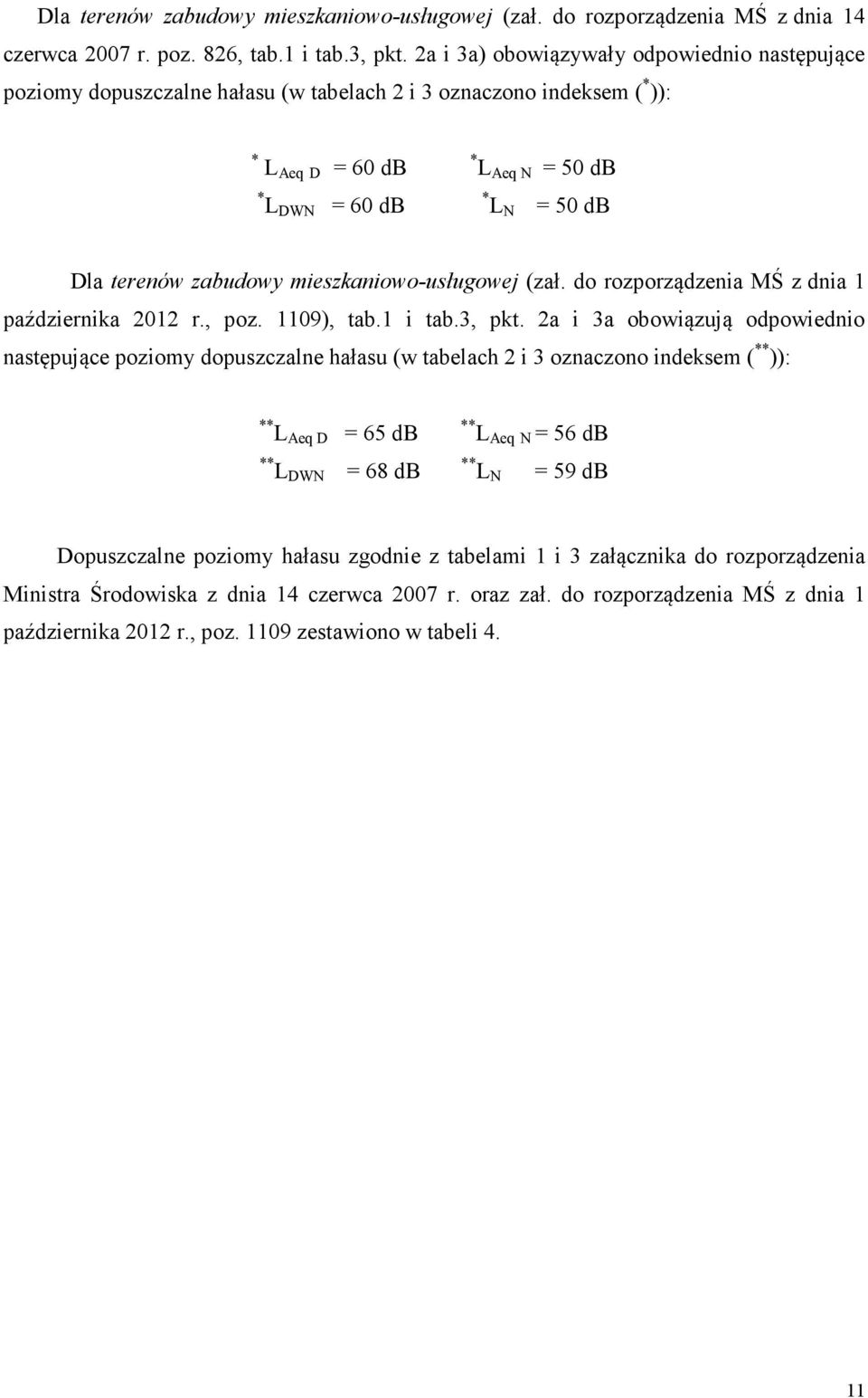 zabudowy mieszkaniowo-usługowej (zał. do rozporządzenia MŚ z dnia 1 października 2012 r., poz. 1109), tab.1 i tab.3, pkt.