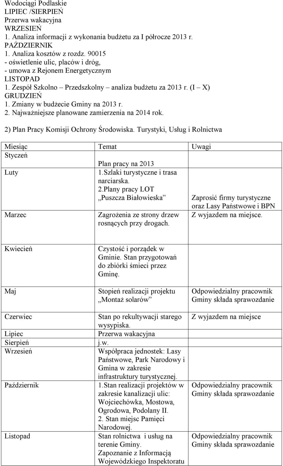 2) Plan Pracy Komisji Ochrony Środowiska. Turystyki, Usług i Rolnictwa Miesiąc Temat Uwagi Styczeń Plan pracy na 20