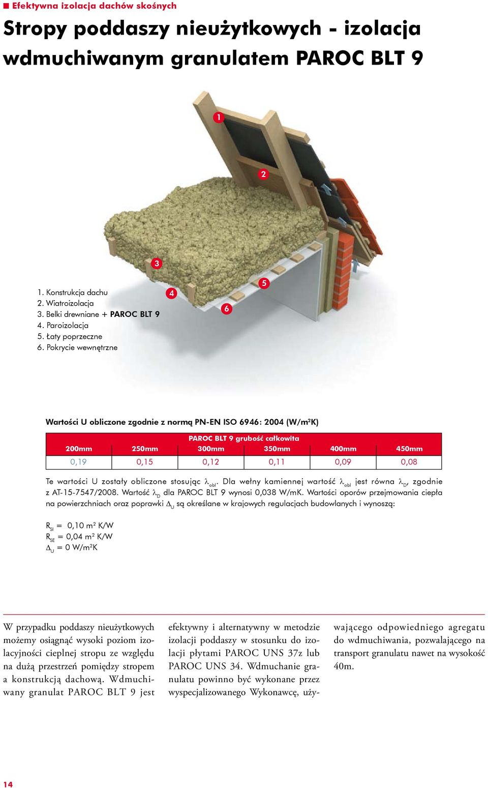 Pokrycie wewnętrzne 4 6 5 Wartości U obliczone zgodnie z normą PN-EN ISO 6946: 2004 (W/m 2 K) PAROC BLT 9 grubość całkowita 200mm 250mm 300mm 350mm 400mm 450mm 0,19 0,15 0,12 0,11 0,09 0,08 Te