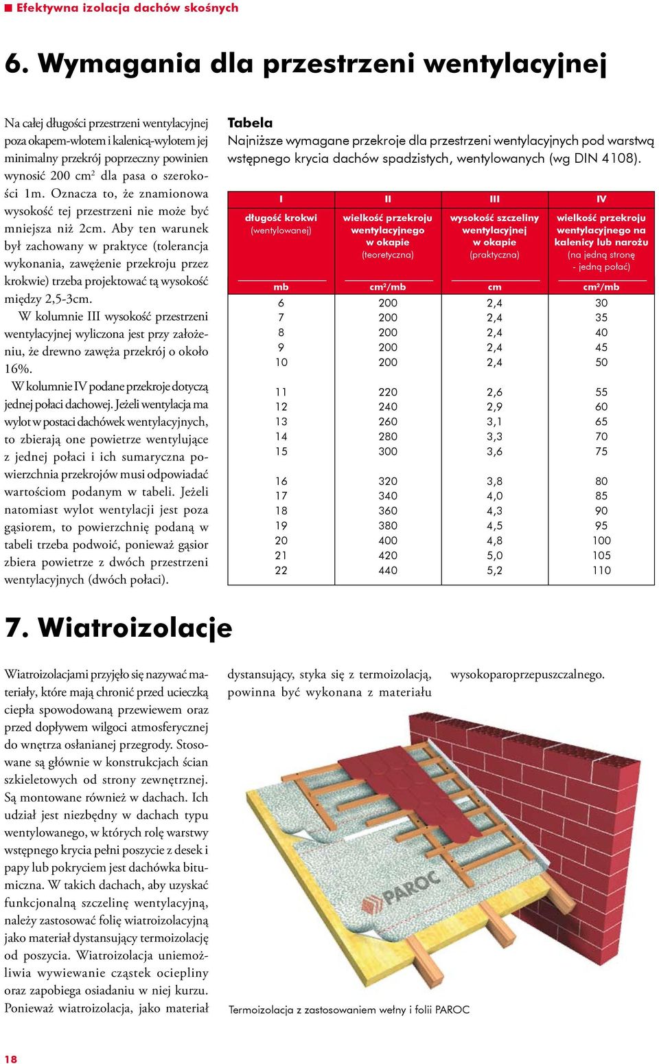 szerokości 1m. Oznacza to, że znamionowa wysokość tej przestrzeni nie może być mniejsza niż 2cm.