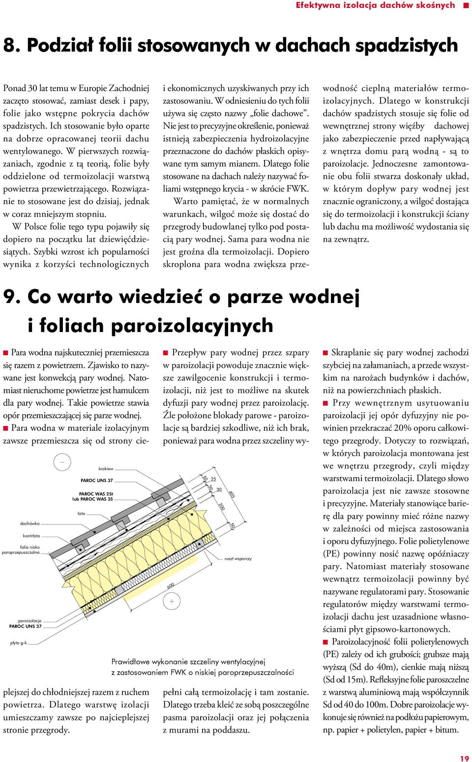 Ich stosowanie było oparte na dobrze opracowanej teorii dachu wentylowanego.