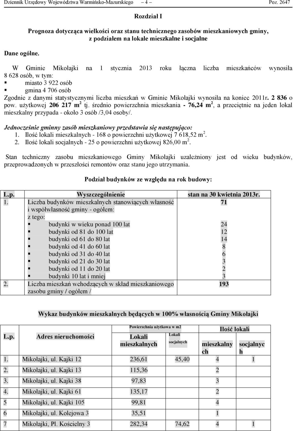 mieszkańców wynosiła 8 628 osób, w tym: miasto 3 922 osób gmina 4 706 osób Zgodnie z danymi statystycznymi liczba mieszkań w Gminie Mikołajki wynosiła na koniec 2011r. 2 836 o pow.