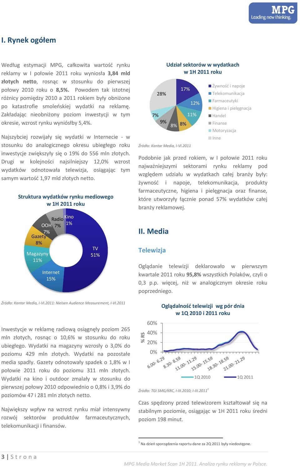 Najszybciej rozwijały się wydatki w Internecie - w stosunku do analogicznego okresu ubiegłego roku inwestycje zwiększyły się o 19% do 556 mln złotych.