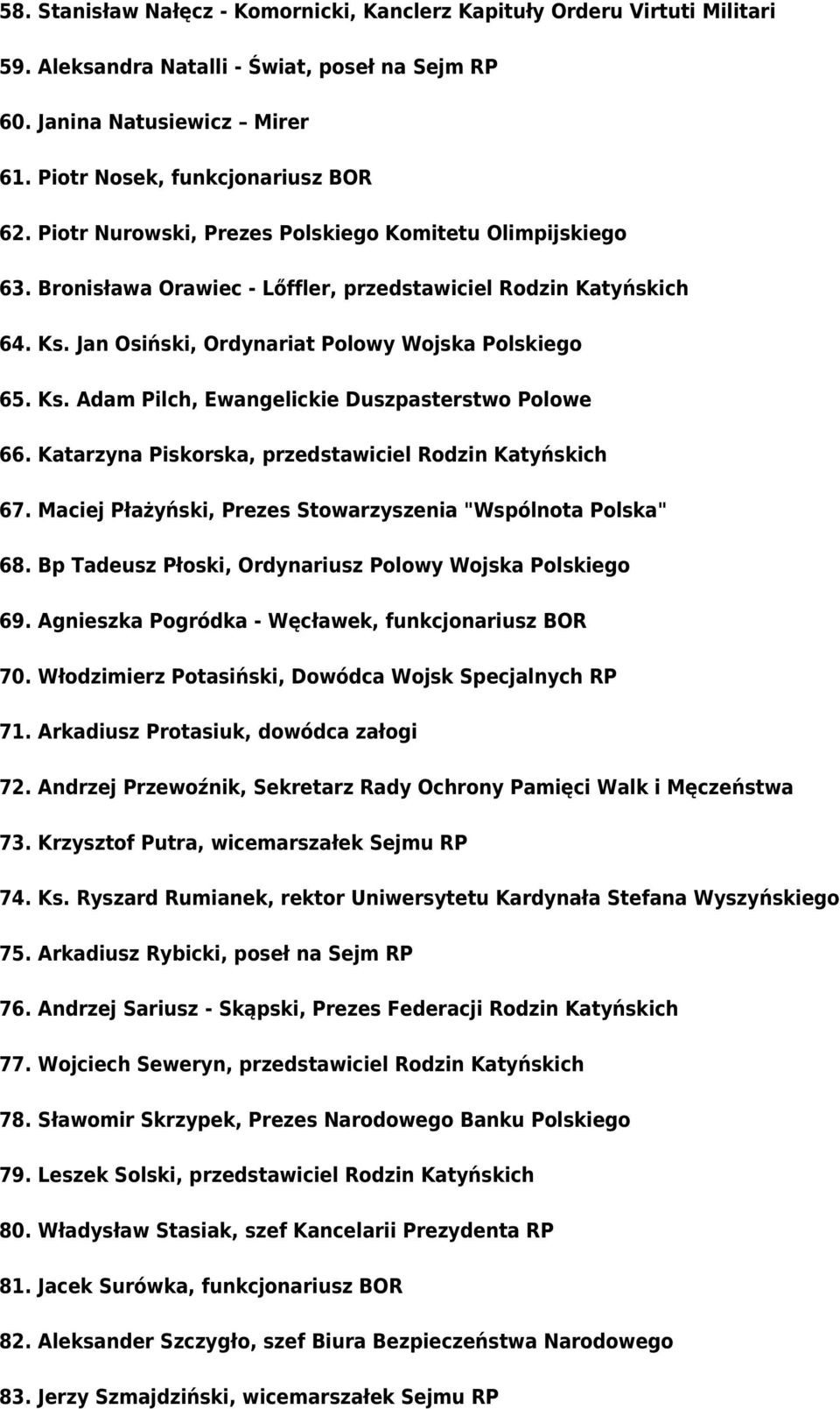 Katarzyna Piskorska, przedstawiciel Rodzin Katyńskich 67. Maciej Płażyński, Prezes Stowarzyszenia "Wspólnota Polska" 68. Bp Tadeusz Płoski, Ordynariusz Polowy Wojska Polskiego 69.