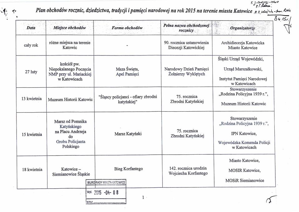 Katowickiej Archidiecezja Katowicka 27 luty kościół pw Niepokalanego Poczęcia NMP przy ul Mariackiej 13 kwietnia Muzeum Historii Katowic Msza Święta Apel Pamięci " Śląscy policjanci - ofiary zbrodni