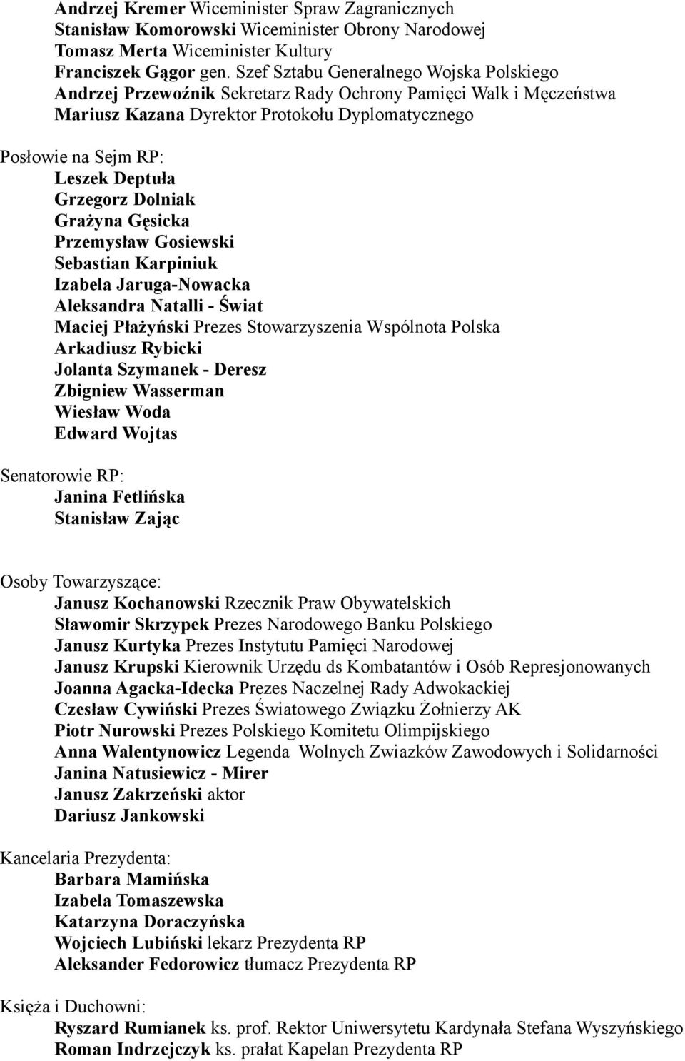 Grzegorz Dolniak Grażyna Gęsicka Przemysław Gosiewski Sebastian Karpiniuk Izabela Jaruga-Nowacka Aleksandra Natalli - Świat Maciej Płażyński Prezes Stowarzyszenia Wspólnota Polska Arkadiusz Rybicki