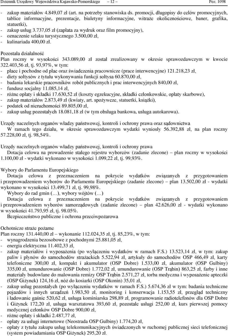 737,05 zł (zapłata za wydruk oraz film promocyjny), - oznaczenie szlaku turystycznego 3.500,00 zł, - kulinariada 400,00 zł. Pozostała działalność Plan roczny w wysokości 343.