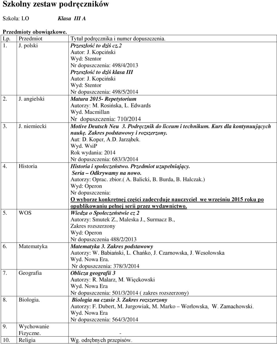 Podręcznik do liceum i technikum. Kurs dla kontynuujących naukę. Zakres podstawowy i rozszerzony. Aut: D. Koper, A.D. Jarząbek. Wyd. WsiP Rok wydania: 2014 Nr dopuszczenia: 683/3/2014 4.