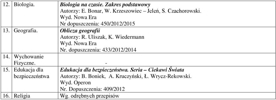 dopuszczenia: 433/2012/2014 14. Wychowanie Fizyczne. - 15. Edukacja dla bezpieczeństwa Edukacja dla bezpieczeństwa.