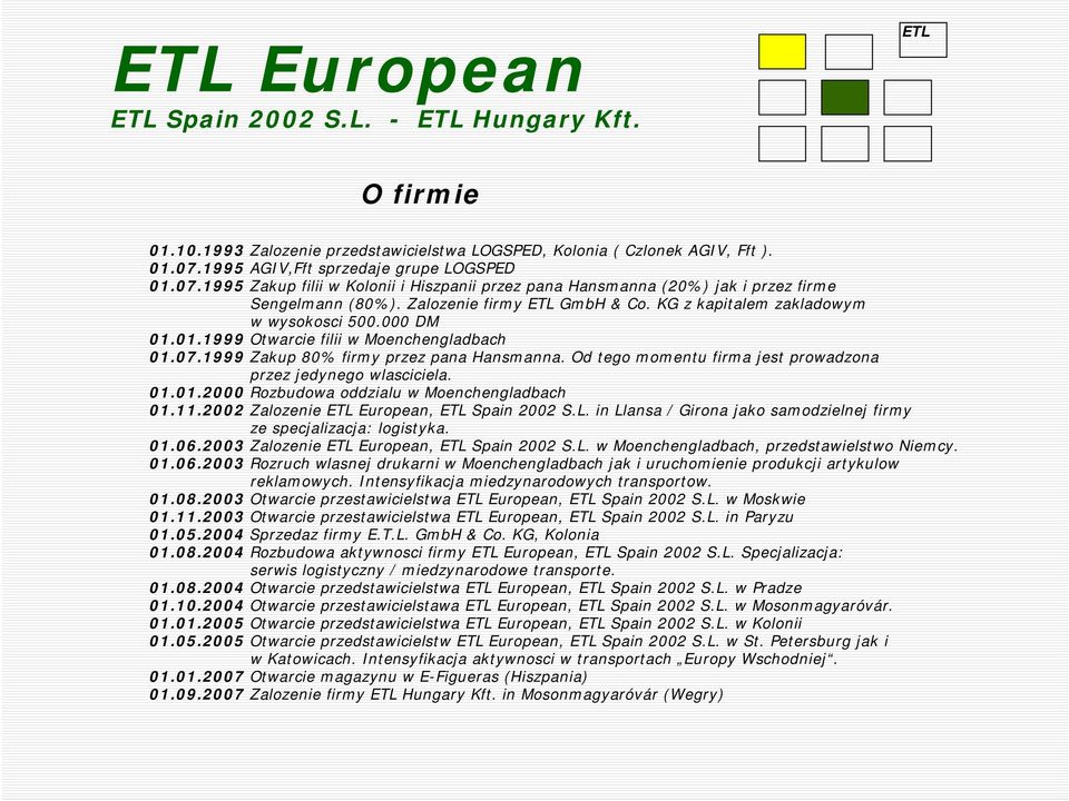 Od tego momentu firma jest prowadzona przez jedynego wlasciciela. 01.01.2000 Rozbudowa oddzialu w Moenchengladbach 01.11.