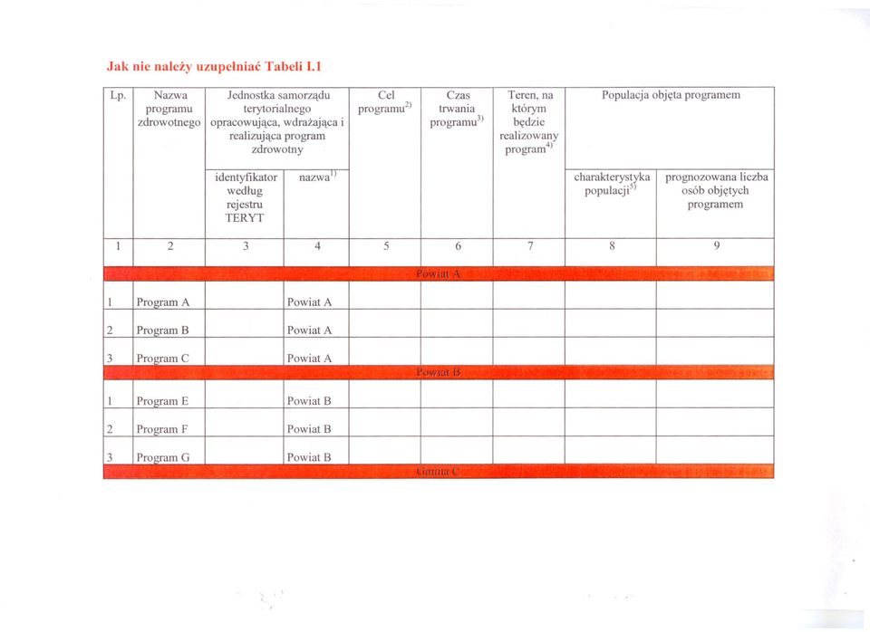 wdrazajaca Cel Tabeli liczba programem 1.