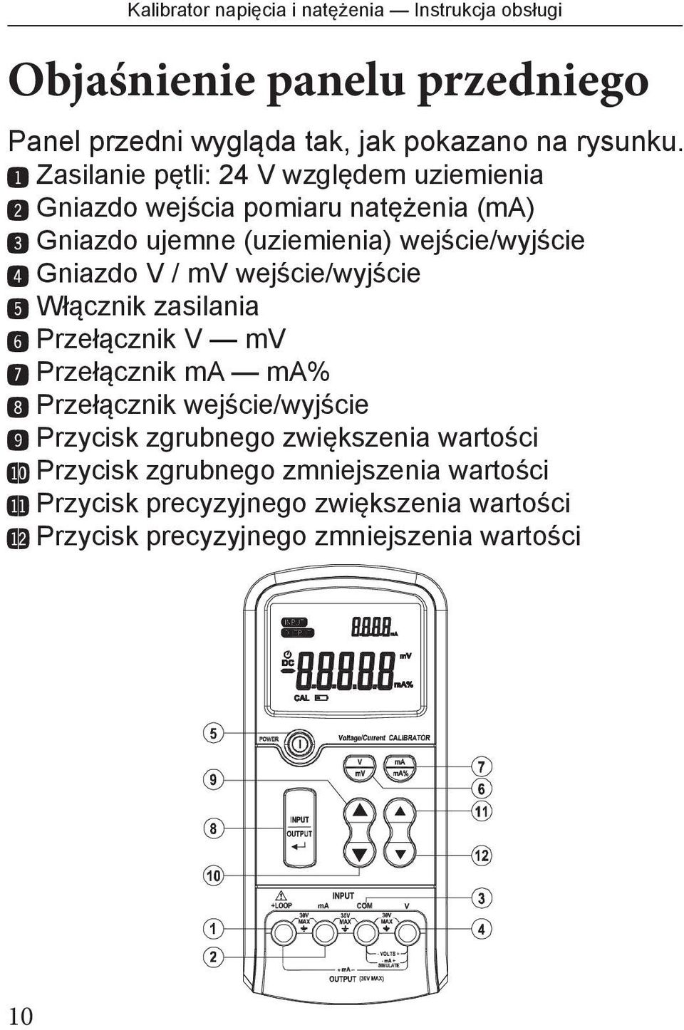 wejście/wyjście $ Gniazdo V / mv wejście/wyjście % Włącznik zasilania ^ Przełącznik V mv & Przełącznik ma ma% * Przełącznik