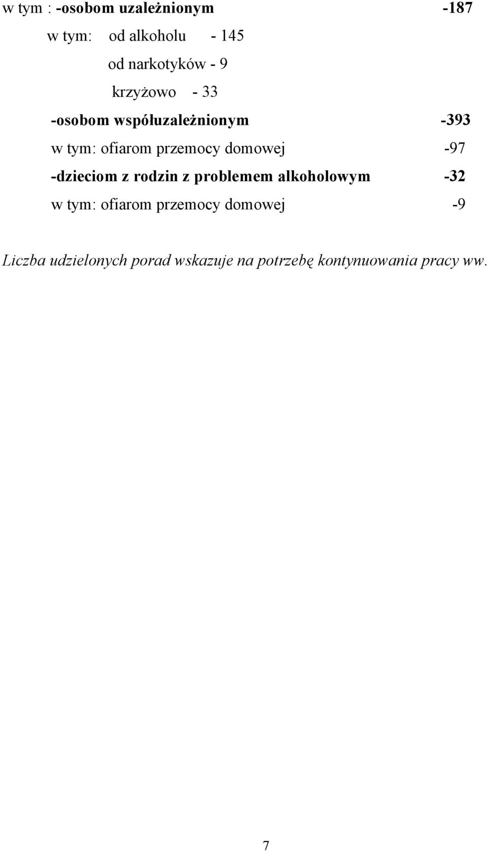 -97 -dzieciom z rodzin z problemem alkoholowym -32 w tym: ofiarom przemocy