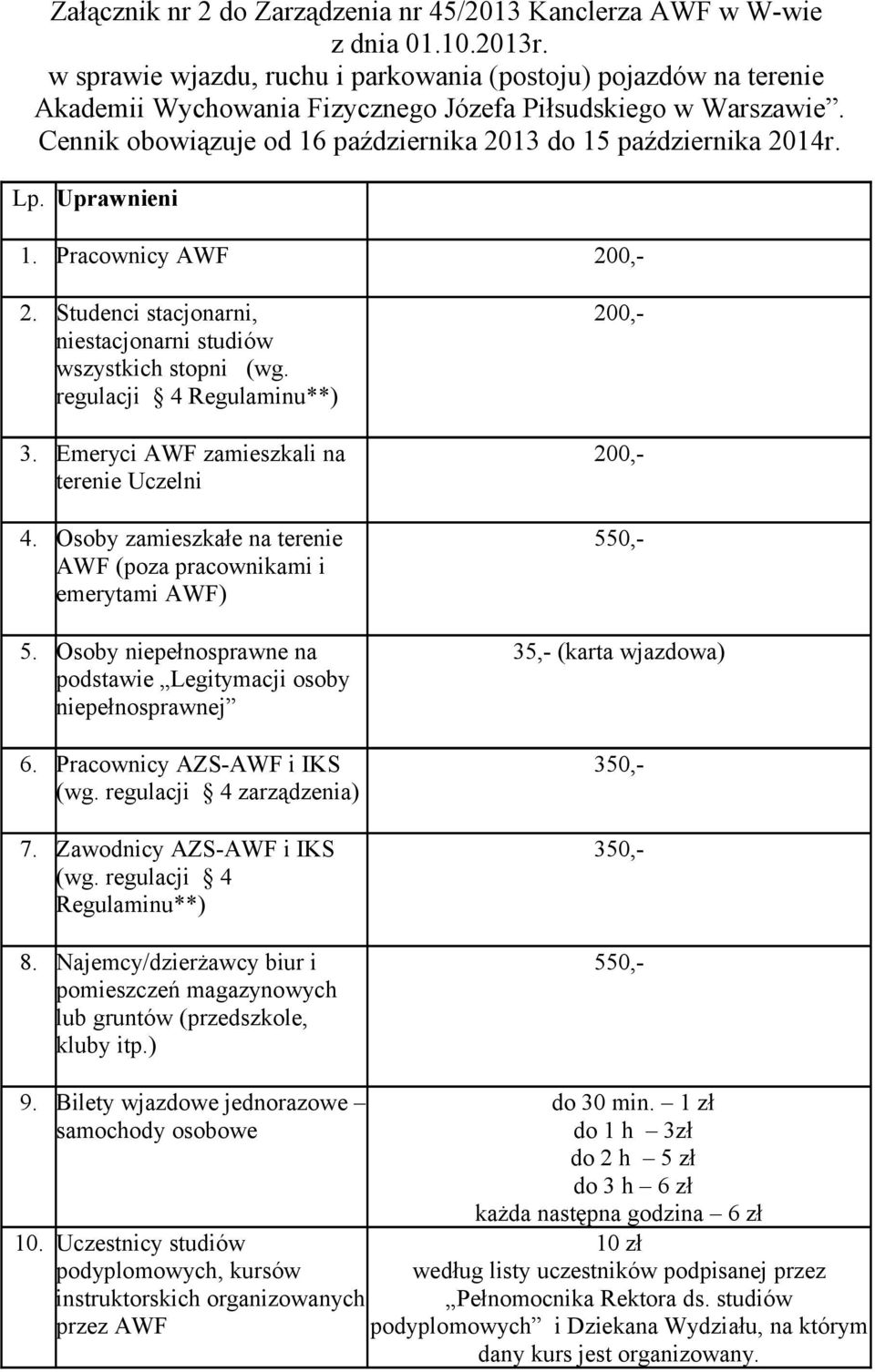 Lp. Uprawnieni 2. Studenci stacjonarni, niestacjonarni studiów wszystkich stopni (wg. regulacji 4 Regulaminu**) 3. Emeryci AWF zamieszkali na terenie Uczelni 4.