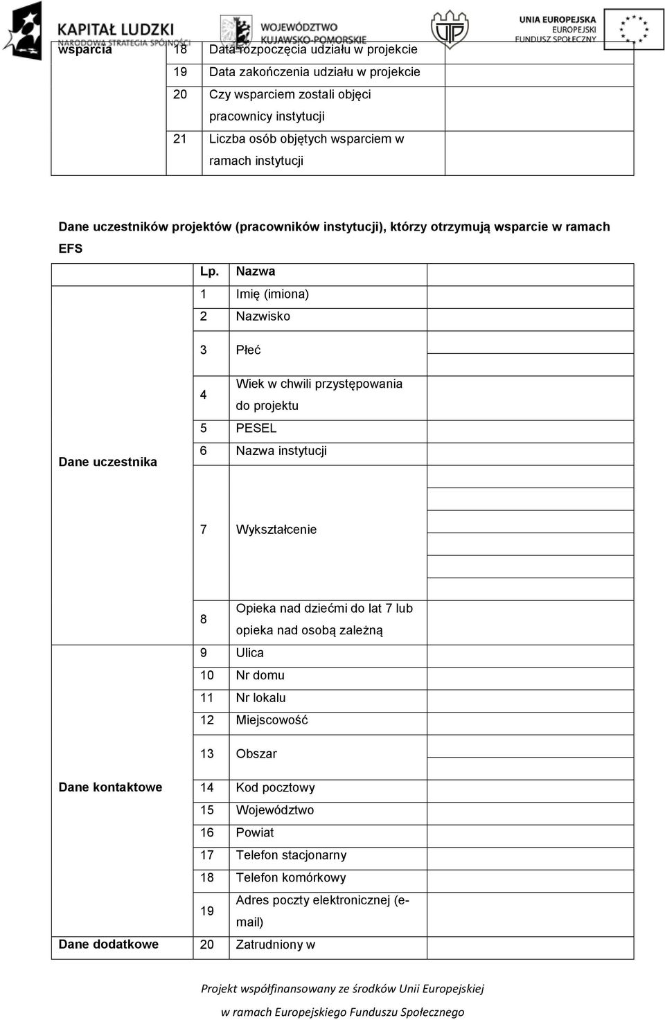 przystępowania 4 do projektu 5 PESEL 6 Nazwa instytucji 7 Wykształcenie 8 Opieka nad dziećmi do lat 7 lub opieka nad osobą zależną 9 Ulica 10 Nr domu 11 Nr lokalu 12 Miejscowość