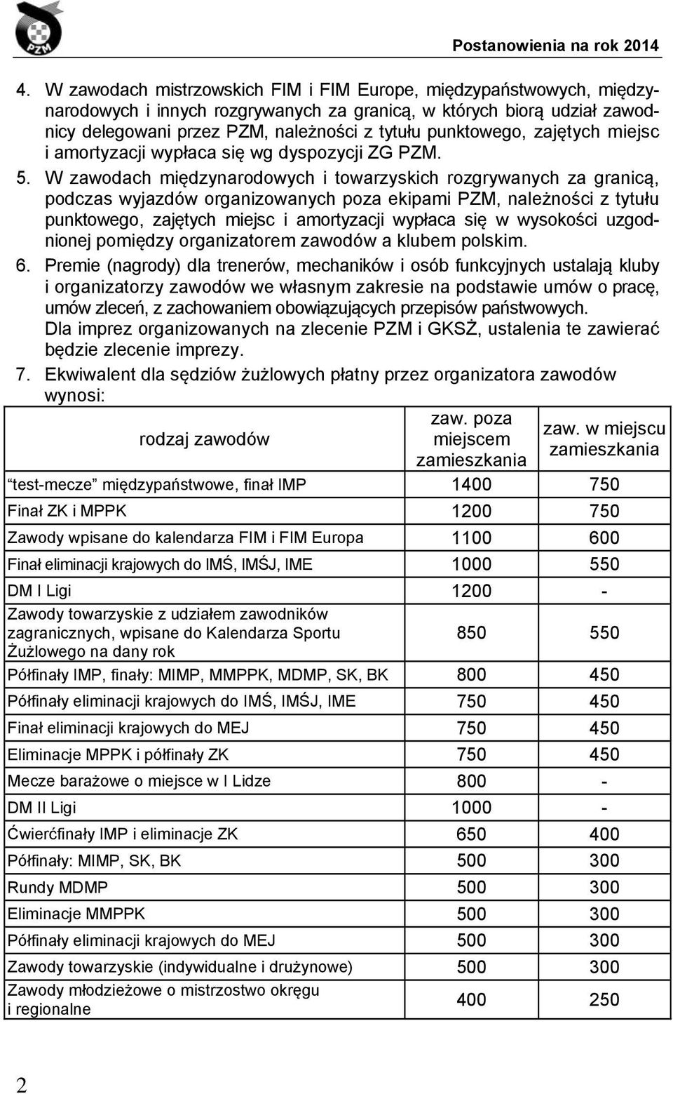 W zawodach międzynarodowych i towarzyskich rozgrywanych za granicą, podczas wyjazdów organizowanych poza ekipami PZM, należności z tytułu punktowego, zajętych miejsc i amortyzacji wypłaca się w