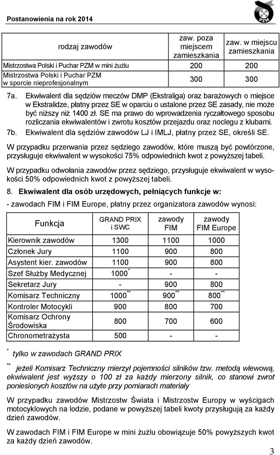 SE ma prawo do wprowadzenia ryczałtowego sposobu rozliczania ekwiwalentów i zwrotu kosztów przejazdu oraz noclegu z klubami. 7b. Ekwiwalent dla sędziów zawodów LJ i IMLJ, płatny przez SE, określi SE.