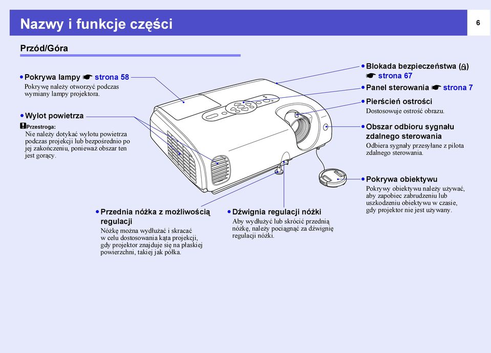 Blokada bezpieczeństwa ( ) sstrona 67 Panel sterowania sstrona 7 Pierścień ostrości Dostosowuje ostrość obrazu.