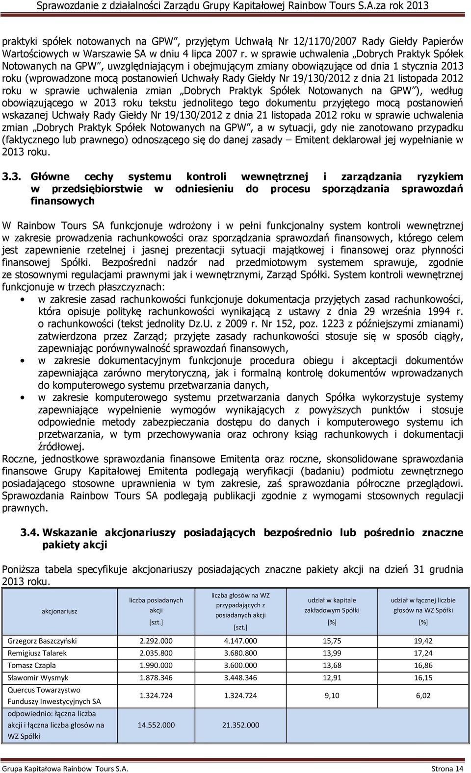 19/130/2012 z dnia 21 listopada 2012 roku w sprawie uchwalenia zmian Dobrych Praktyk Spółek Notowanych na GPW ), według obowiązującego w 2013 roku tekstu jednolitego tego dokumentu przyjętego mocą