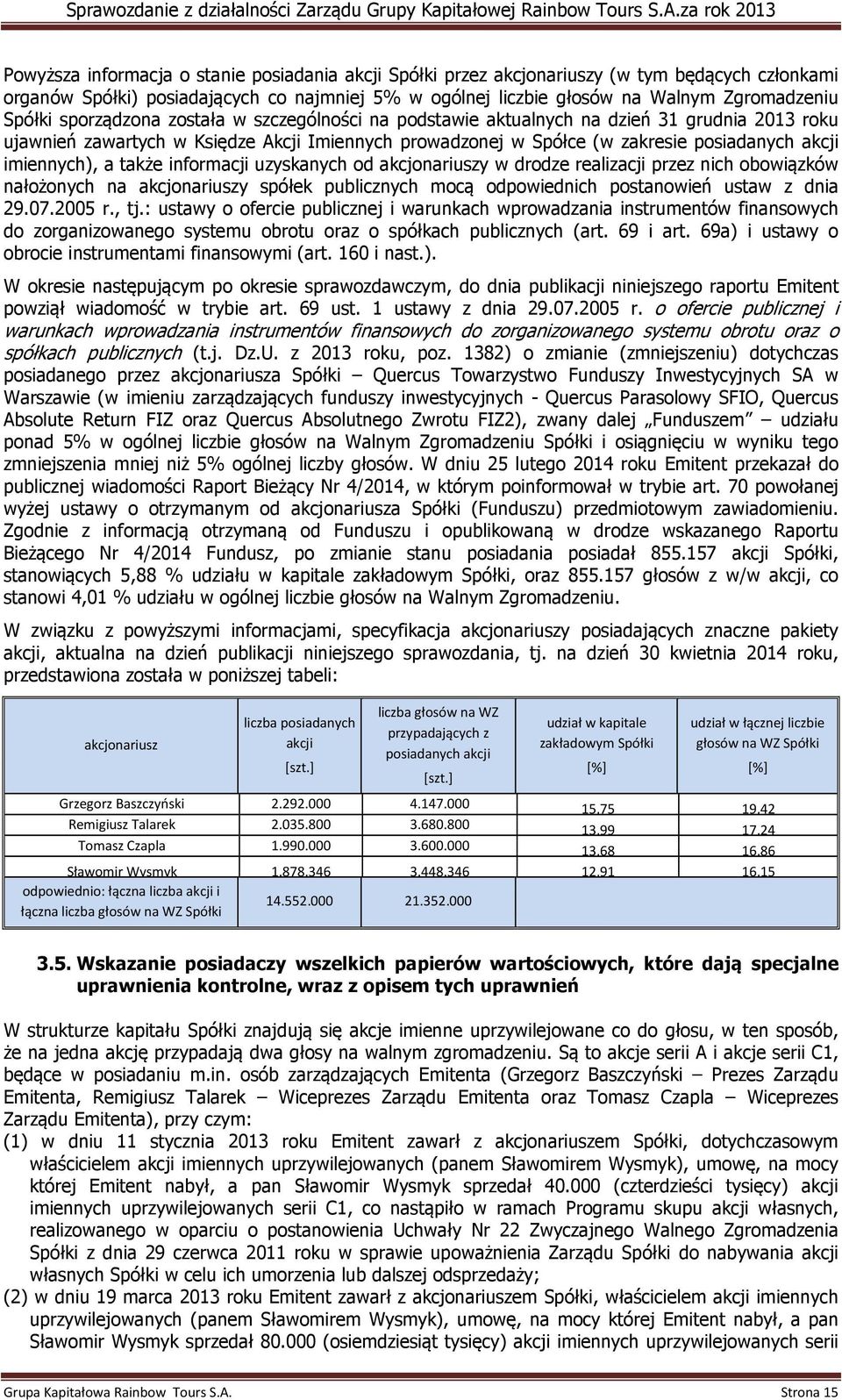 także informacji uzyskanych od akcjonariuszy w drodze realizacji przez nich obowiązków nałożonych na akcjonariuszy spółek publicznych mocą odpowiednich postanowień ustaw z dnia 29.07.2005 r., tj.