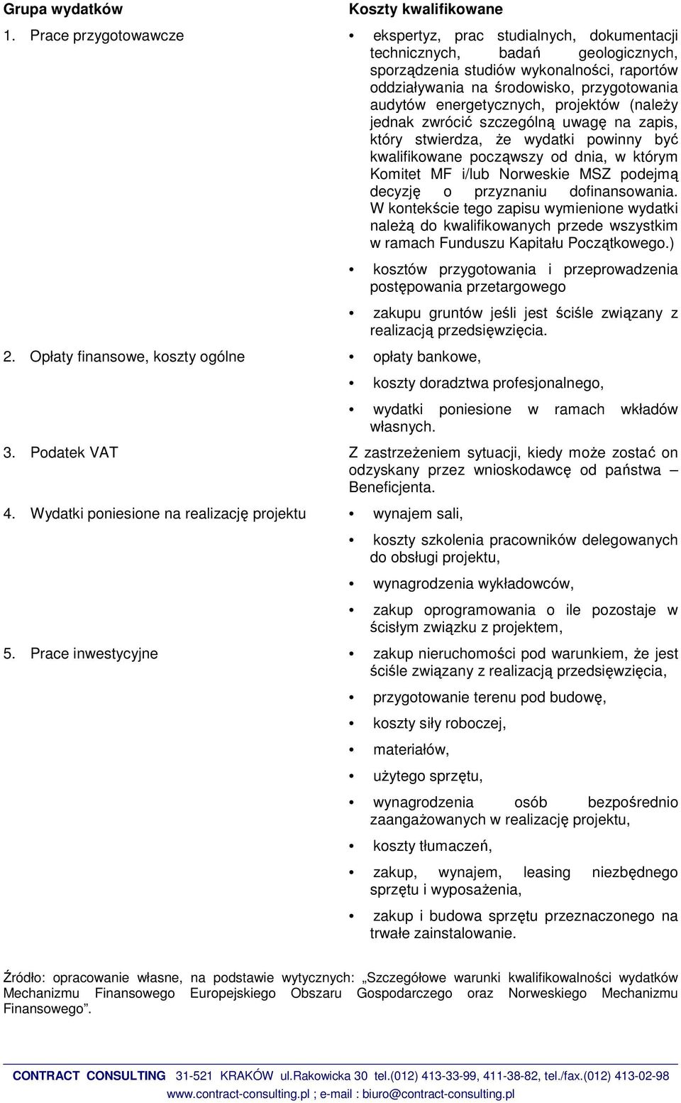 energetycznych, projektów (naleŝy jednak zwrócić szczególną uwagę na zapis, który stwierdza, Ŝe wydatki powinny być kwalifikowane począwszy od dnia, w którym Komitet MF i/lub Norweskie MSZ podejmą