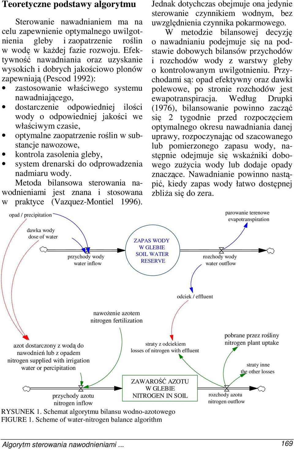 odpowiedniej jakości we właściwym czasie, optymalne zaopatrzenie roślin w substancje nawozowe, kontrola zasolenia gleby, system drenarski do odprowadzenia nadmiaru wody.