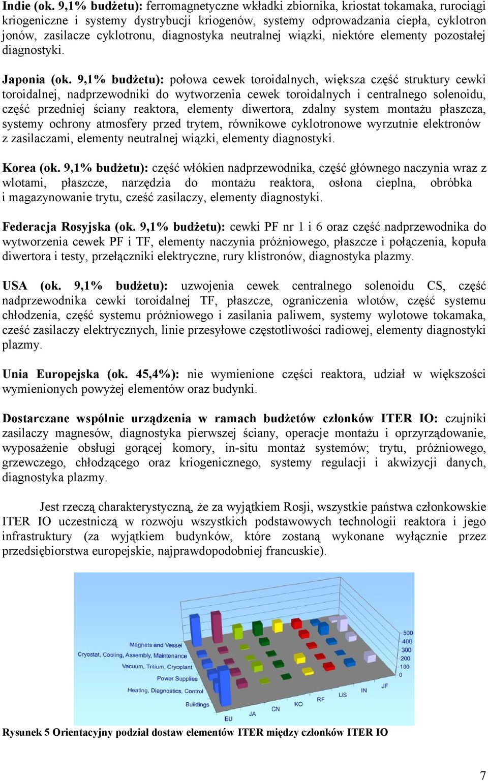 diagnostyka neutralnej wiązki, niektóre elementy pozostałej diagnostyki. Japonia (ok.