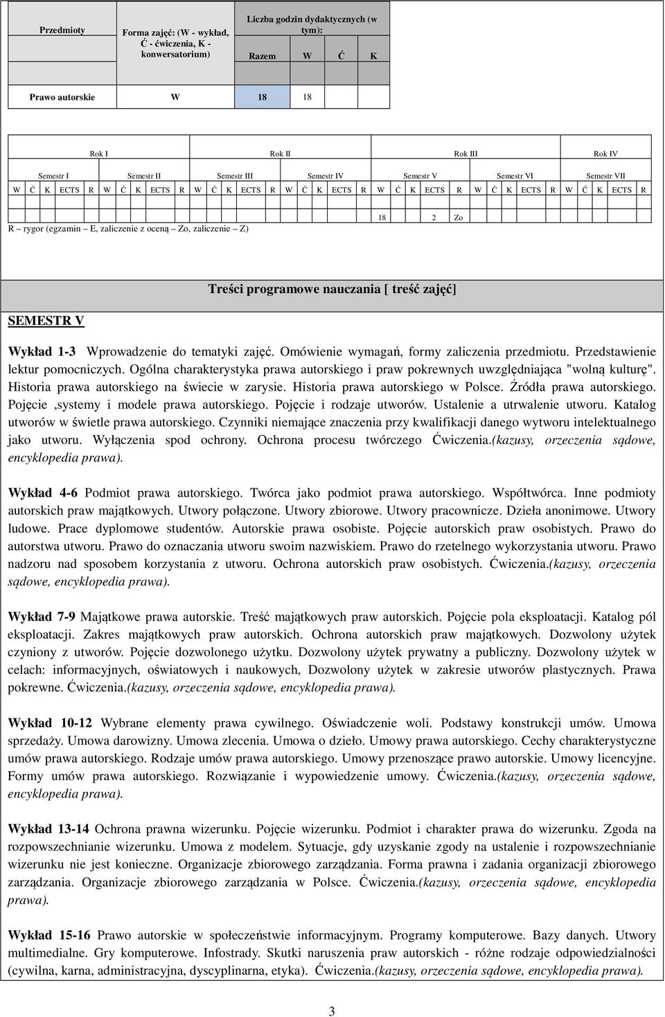 nauczania [ treść zajęć] SEMESTR V Wykład 1-3 Wprowadzenie do tematyki zajęć. Omówienie wymagań, formy zaliczenia przedmiotu. Przedstawienie lektur pomocniczych.