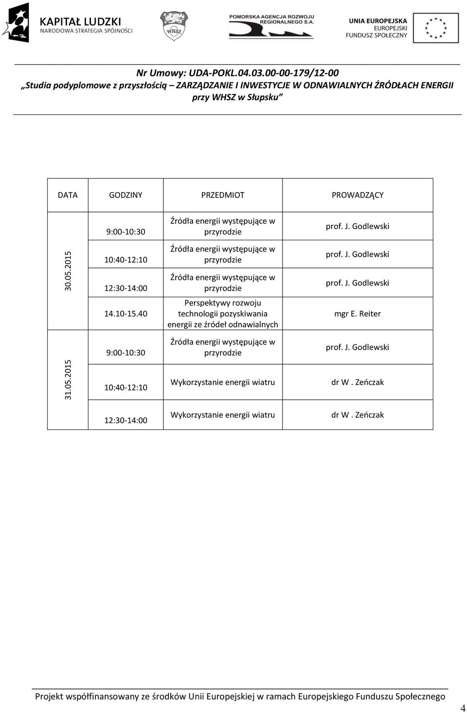 2015 Perspektywy rozwoju technologii