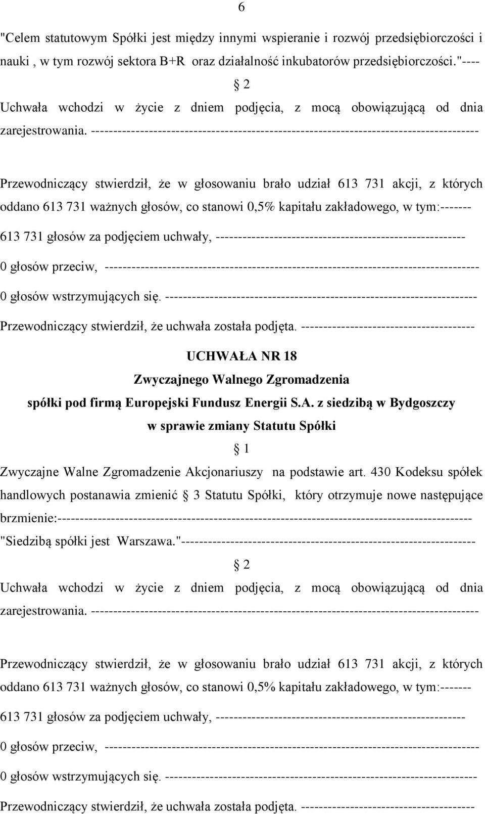 --------------------------------------------------------------------------------------- Przewodniczący stwierdził, że w głosowaniu brało udział 613 731 akcji, z których oddano 613 731 ważnych głosów,