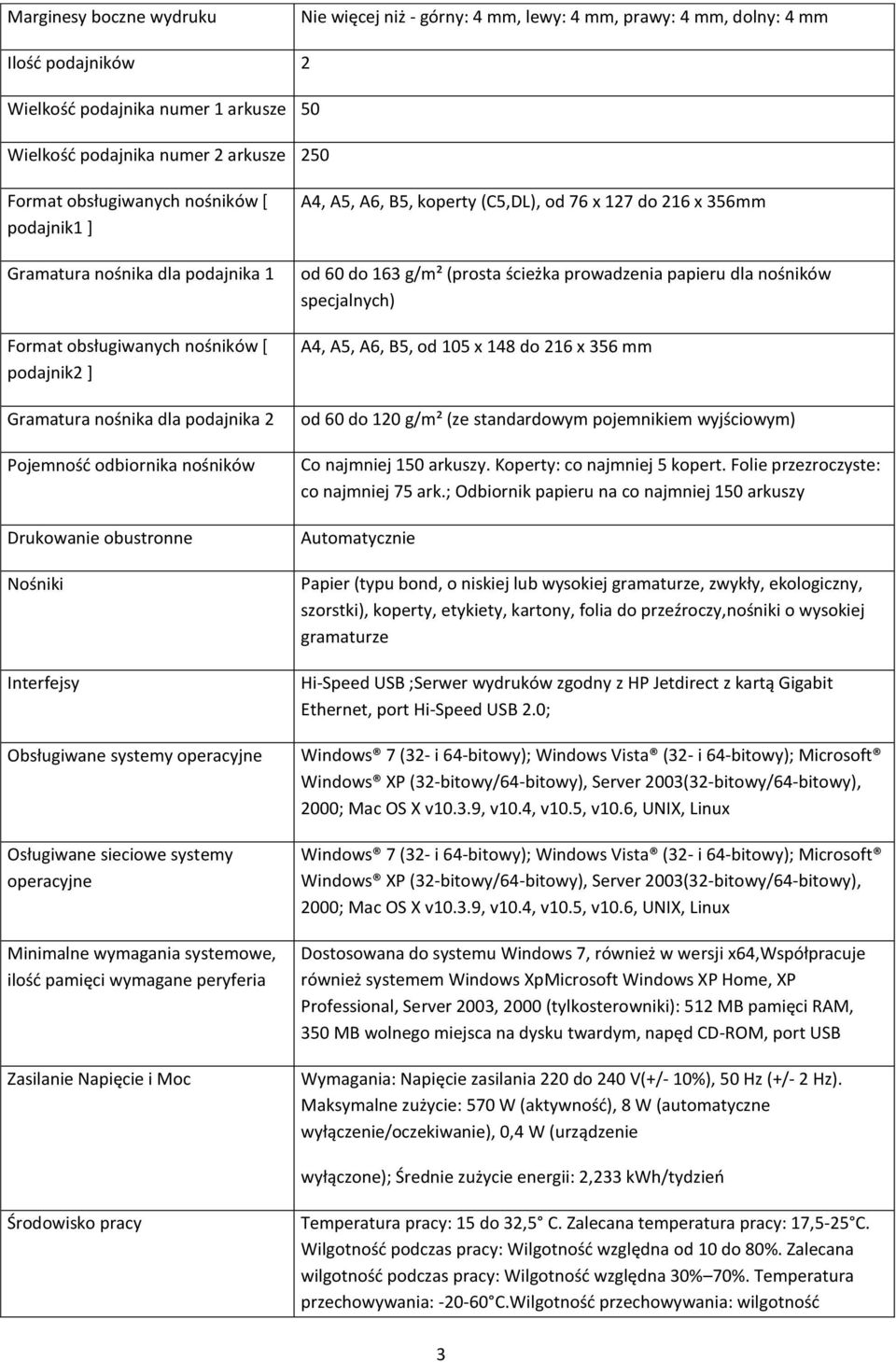 obustronne Nośniki Interfejsy Obsługiwane systemy operacyjne Osługiwane sieciowe systemy operacyjne Minimalne wymagania systemowe, ilość pamięci wymagane peryferia Zasilanie Napięcie i Moc A4, A5,
